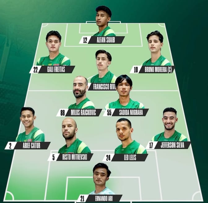 Duel Panas Malam Ini! Susunan Pemain PSM vs Persebaya Bocor