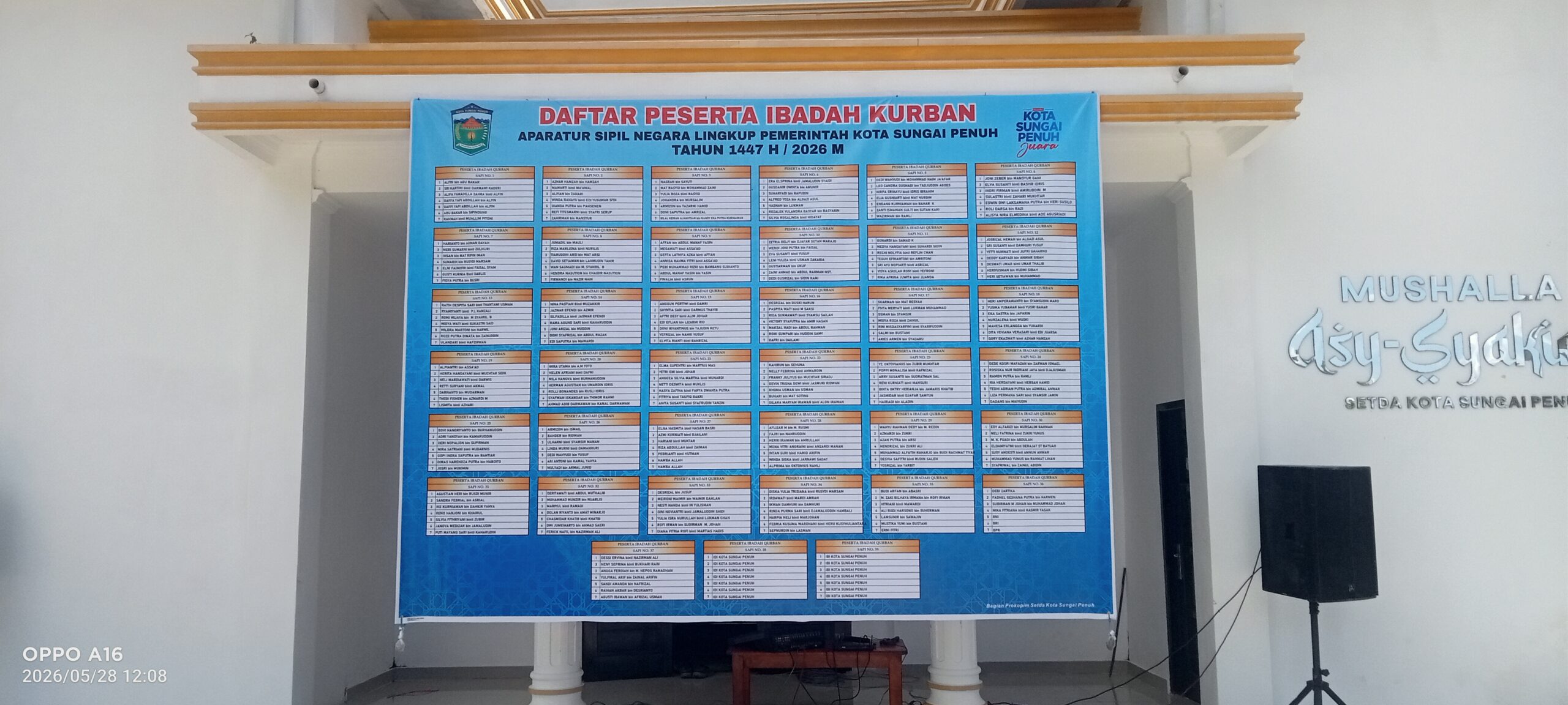 “Daftar Peserta Kurban Jadi Bukti Wako, Alfin Bantah isu Intimidasi Staf"
